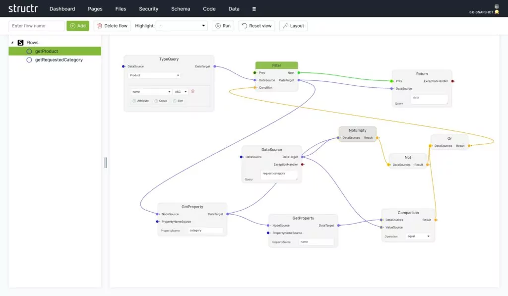 Structr Flow-Editor mit verbundenen Flow-Knoten
